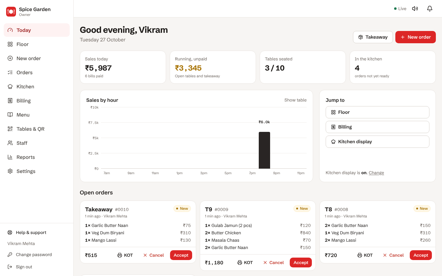 Today's sales, running tables and kitchen status on the owner's dashboard